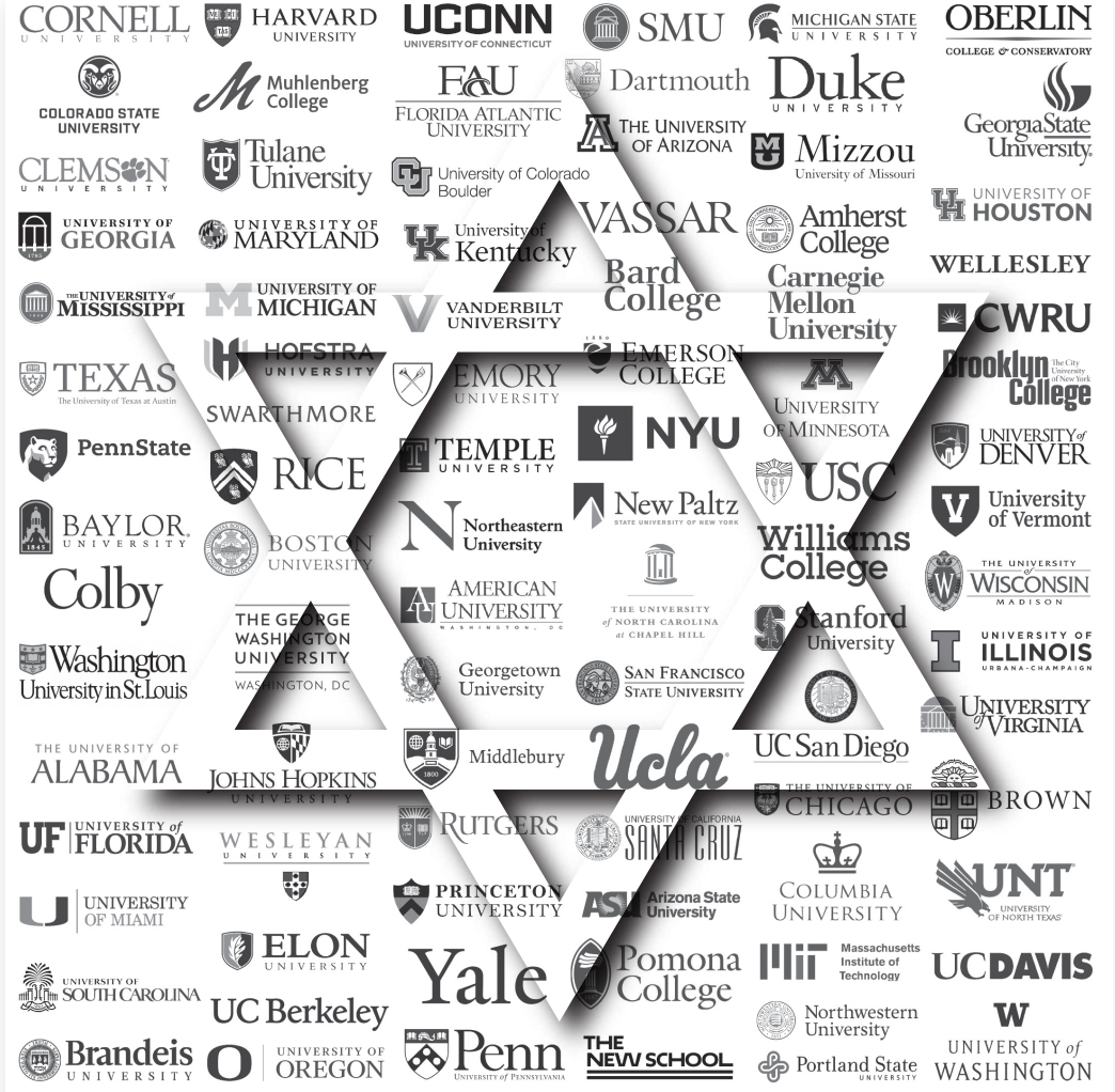 UVA Receives a D in StopAntisemitism’s 2025 Campus Report